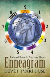 image:Image Enneagram