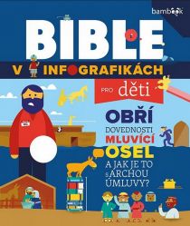 image:Image Bible v infografikách pro děti