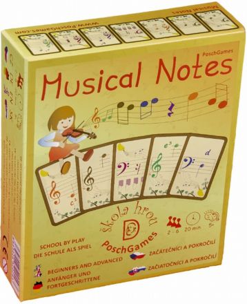 image:Image Notové karty - začátečníci i pokročilí