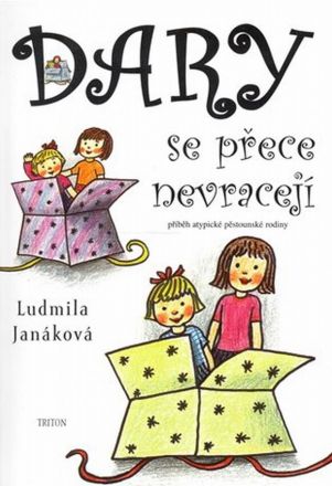 image:Image Dary se přece nevracejí